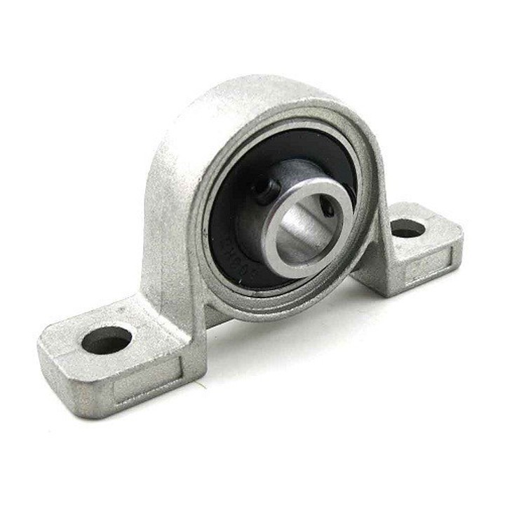 Lựa chọn gối đỡ trục